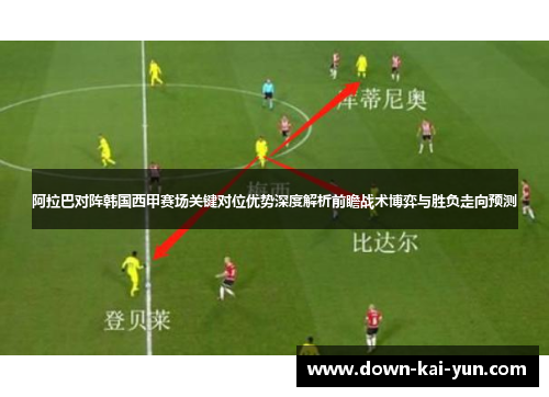 阿拉巴对阵韩国西甲赛场关键对位优势深度解析前瞻战术博弈与胜负走向预测